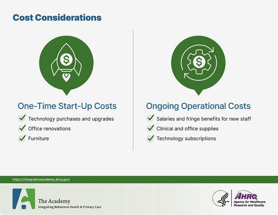 Cost Considerations Graphic